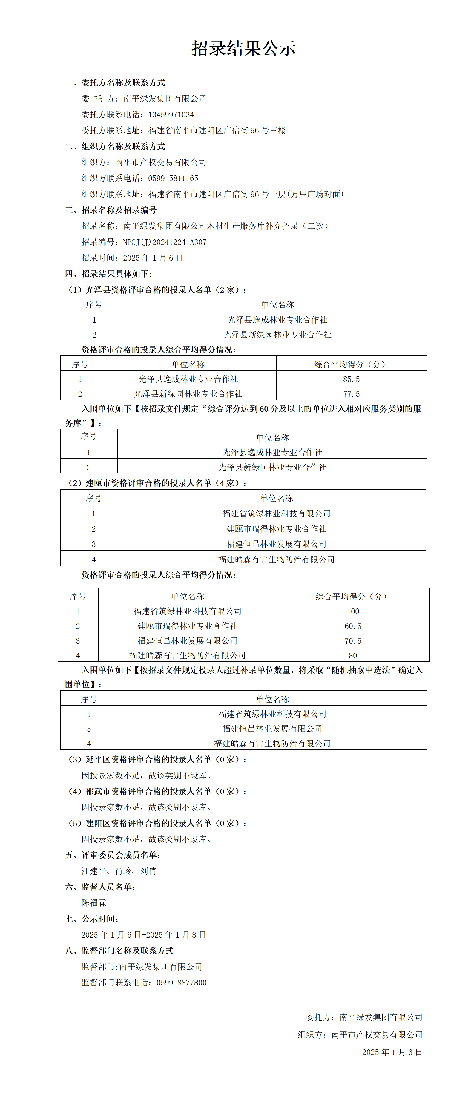 11、招錄結(jié)果公示(1)_01.png